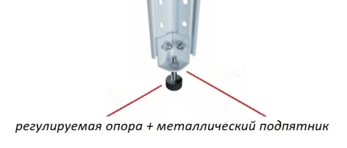 Стеллаж металлический Титан МС-750 2200x1000x800/7